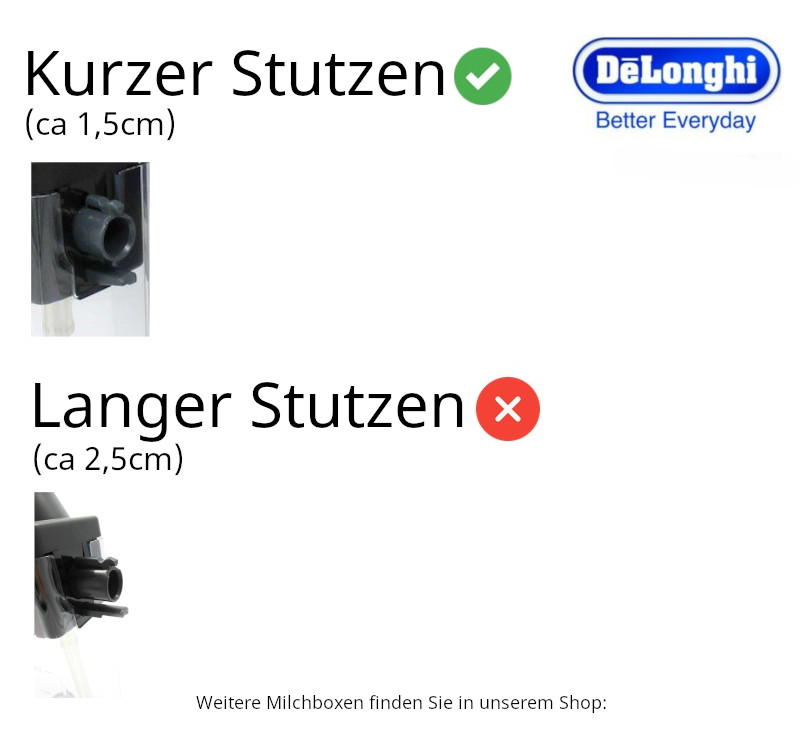 Delonghi Milchbox für die ECAM 