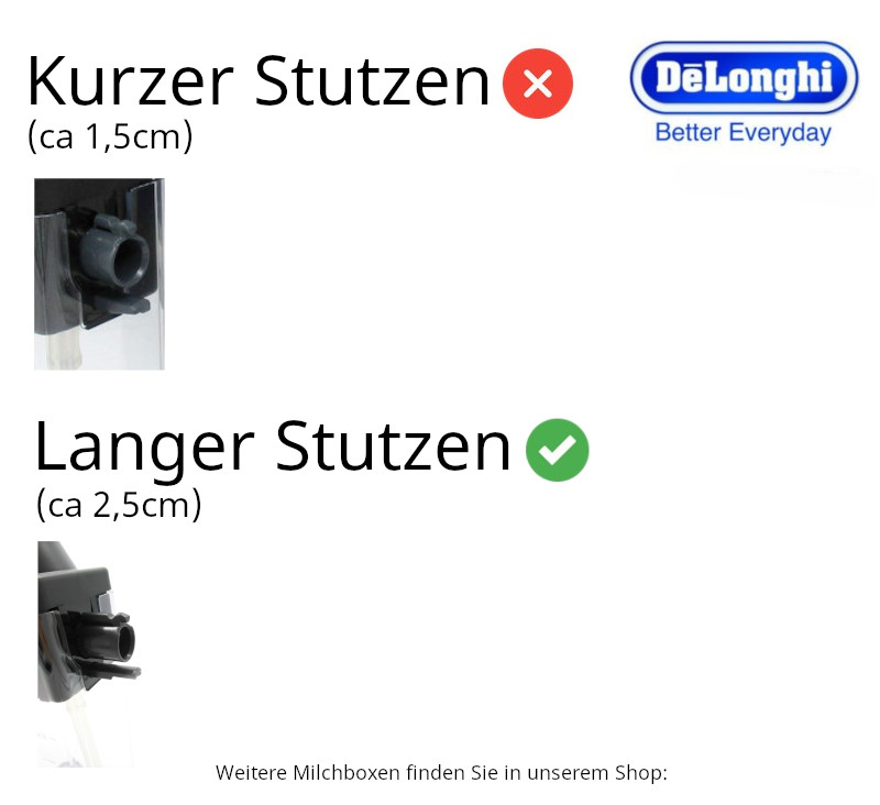 DeLonghi Milchbox für die ETAM 29/36 Serien DLSC010