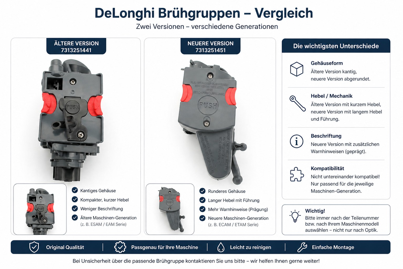 DeLonghi Brühgruppe für ECAM und ETAM Werkstattgeprüfte Retoure