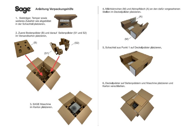 Flat- rate repair Barista Express Pro or identical in constructi